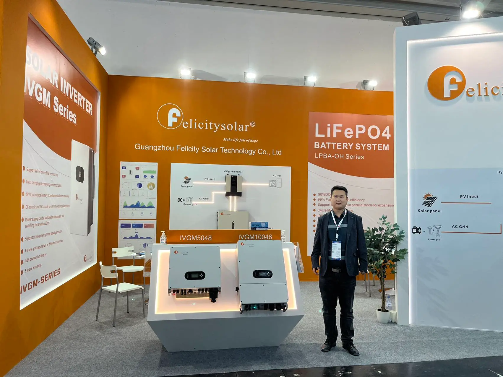 Exhibitions